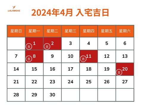 4月入厝好日子|2024入宅吉日